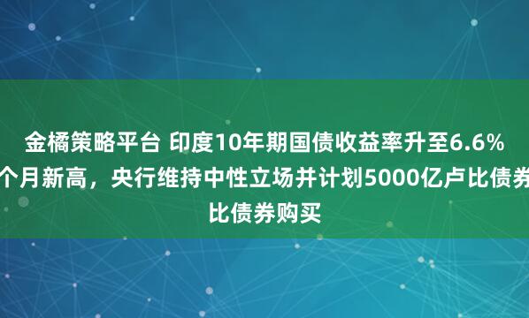 金橘策略平台 印度10年期国债收益率升至6.6%创三个月新高，央行维持中性立场并计划5000亿卢比债券购买